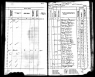 1905 Kansas Census, Kansas City, Wyandotte county