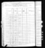 1880 Census, Creelsboro, Russell county, Kentucky