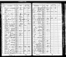 1875 Minnesota Census, Winona, Winona county