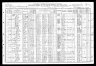 1910 Census, Benton township, Wayne county, Missouri
