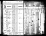 1885 Kansas Census, Richland township, Cowley county