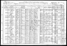 1910 Census, Jackson, Cape Girardeau county, Missouri