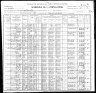 1900 Census, Harmony township, Washington county, Missouri