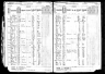 1875 Kansas Census, Chetopa, Labette county
