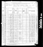 1880 Census, Olive township, Meigs county, Ohio
