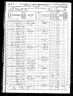 1870 Census, Plattin township, Jefferson county, Missouri