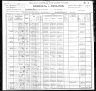 1900 Census, Duck Creek township, Madison county, Indiana
