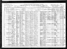 1910 Census, Flat River, St. Francois county, Missouri
