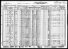 1930 Census, Union township, Ste. Genevieve county, Missouri