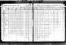1876 Missouri Census, St. Francois county, township 37