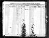 1840 Census, Colerain township, Hamilton county, Ohio