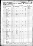 1860 Census, Warren county, Tennessee