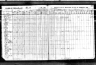 1876 Missouri Census, St. Francois county, township 36