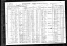 1910 Census, Randolph township, St. Francois county, Missouri