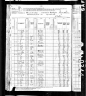 1880 Census, Harmony township, Washington county, Missouri