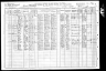 1910 Census, Randol township, Cape Girardeau county, Missouri