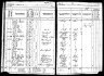 1885 Kansas Census, Tonganoxie, Leavenworth county