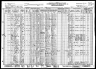 1930 Census, Saint Francois township, St. Francois county, Missouri
