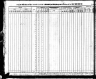1840 Census, Madison county, Missouri
