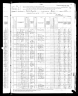 1880 Census, Paint township, Fayette county, Ohio