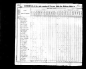 1830 Census, Perry county, Missouri