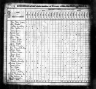 1830 Census, Lincoln county, North Carolina