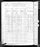 1880 Census, Fourchee township, Ripley county, Missouri