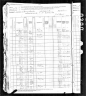 1880 Census, Irving township, Brown county, Kansas