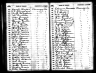 1905 Iowa Census, Murray, Clarke county