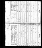 1810 Census, Stoner, Bourbon county, Sheet 102, Line 21