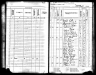 1905 Kansas Census, Big Bend township, Republic county