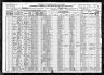 1920 Census, Chetopa, Labette county, Kansas