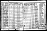 1925 Iowa Census, Taylor township, Harrison county