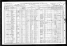 1910 Census, Pendleton township, St. Francois county, Missour