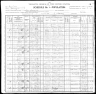 1900 Census, Breton township, Washington county, Missouri