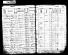 1885 Iowa Census, Mount Ayr, Ringgold county