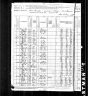1880 Census, Boone township, Madison county, Indiana