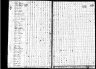 1820 Census, Fluvanna county, Virginia