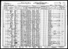 1930 Census, Bonne Terre, St. Francois county, Missouri