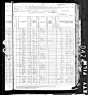 1880 Census, Magnolia township, Harrison county, Iowa