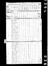 1800 Census, Willsboro township, Essex county, New York
