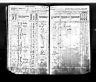 1895 Kansas Census, Greene township, Sumner county