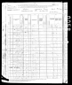 1880 Census, Thetford, Orange county, Vermont