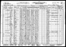 1930 Census, Bonne Terre, St. Francois county, Missouri