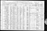 1910 Census, Boone township, Madison county, Indiana
