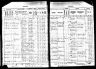 1925 Kansas Census, Atchison, Atchison county