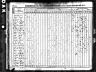 1840 Census, Byrd township, Cape Girardeau county, Missouri
