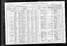 1910 Census, Saint Francois township, St. Francois county, Missouri