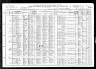 1910 Census, Castor township, Madison county, Missouri