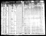 1856 Iowa Census, Harrison township, Mahaska count